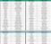 Herbicida Seletivo Para Gramados Gramix 1L - Dexter - Imagem 4