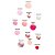 Victoria's Secret - Gloss Labial Flavored Lip Gloss - Imagem 7