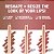 Charlotte Tilbury - Mini Trio de Delineadores Labiais Iconic Lip Cheat Lip Liner - Imagem 4