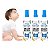 Caneta Tira Manchas Roupa Miss Mouth's Messy Eater Kit com 3 unidades - Imagem 2