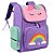MOCHILA INFANTIL EM POLIÉSTER SONHO DE UNICÓRNIO - YINS - Imagem 1