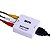ADAPTADOR AV / HDMI MINI - Imagem 2