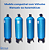 Filtro Central PRFV Carvão Ativado 6000L/h P21x62.VR-CA para Válvula de Topo Roscável - Imagem 7