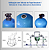 Filtro Central PRFV Residencial 10000L/h P24x72.VR-A para Válvula de Topo Roscável - Imagem 6