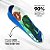 Palmilha FP FluidX Elite Pro Verona – 10mm Alta Absorção - Imagem 5