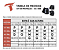 Cotoveleira Traxart GC-088 – Roxa | Tamanho M - Imagem 2