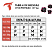 Kit de Proteção Traxart DY-144 INFANTIL ROSA - Imagem 2