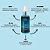 SERÚM ELIXIR LUMINOUS (FINALIZADOR RECOVERY 60ML) - Imagem 3
