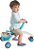 ANDADOR E TRICICLO 5 EM 1 TINY LOVE - Imagem 3