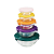 Bowls De Vidro Tampas Coloridas Bon Gourmet Conjunto Com 5 - Imagem 1