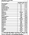 Multivitamínico Mulher 60 Capsulas - Catarinense Pharma - Imagem 3