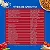 Cat Chow Adultos Carne 10,1kg - Imagem 3