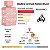 Perfume Lattafa Bade'e Al Oud Noble Blush EDP Feminino 100ml - Imagem 5