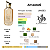Perfume Al Wataniah Ameerati EDP Unissex 100ml - Imagem 5