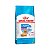 Royal Canin Mini Indoor Puppy 7,5KG - Imagem 1