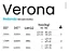 Banheira Redonda Com Hidromassagem Verona Mondialle - Imagem 4