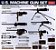Academy - U.S. Machine Gun Set - 1/35 - Imagem 1