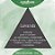 Roll-on de Lavanda - 10 ml - Imagem 2