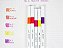 CANETA HIDROGRAFICA EMOTT VINTAGE COLORS 5PCS - Imagem 6