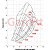 Super Core GTX2867R Gen II A/R 0.60 - 849894-5002S - Garrett - Imagem 3