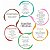 Essencia Caszulo Bouquet de Flores 10ml - Imagem 4