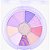 Mini Paleta de Sombras Dreamin' Lilac - Ruby Rose - Imagem 2