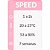 Cola Speed 3g - SM Lash - Imagem 2