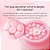 Creme Facial PDRN Pink Collagen Capsule Cream - Medicube - Imagem 4