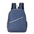 Mochila Térmica 15 Litros - Imagem 4