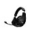 Headset Gamer HyperX Cloud Stinger Core sem fio - HyperX - Imagem 1