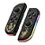 Controle Nintendo Joy-Con (Direito e Esquerdo) Zelda Edition - Sem Marca - Imagem 1