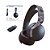 Headset Sony Pulse 3D Gray Camouflage sem fio - PS4, PS5 e VR - Imagem 1