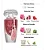 Decant - Perfume Feminino Mohra Silky Rose 5ml - Imagem 2