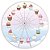 Mini Painel - Doces - Sublimado 3D - Imagem 1