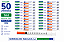 Kit C/50 Seringas de Insulina 1ml Agulha Fixa 8mm x 0,30mm 30g (100UI) - Venper - Imagem 4