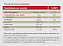 BCAA Fort - 120 cap - Vitafor - Imagem 2