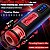 Massageador Masculino Pulsador com Aquecimento e Led - Imagem 3