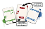 JOGO DE CARTAS COLOR ADDICT COPAG - Imagem 2