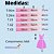 Vestido Infantil Ariel - Sob encomenda - Imagem 6