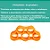 Band De Resistência Para Dedos Silicone Hidrolight Fortalecimento Mãos Reabilitação - Imagem 3