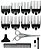 Aparador de Cabelo Wahl Home Cut Basic CZ/AZ 71701 110V - Imagem 2