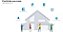 Google Nest Mini Giz B2CMELI - Imagem 7