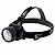 Lanterna De Cabeca Fenix Recarregavel Led Bivolt Nautika 313400 - Imagem 1