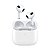 Fone de Ouvido Bluetooth H'Maston RS20 Branco - Imagem 1