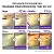 Numbuzin No.9 NAD+ Retinal Volumetox Eye Cream Creme para Área dos Olhos 20ml - Imagem 6