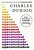 Supercomunicadores - Duhigg, Charles - Imagem 1