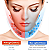 Dispositivo Facial EMS + LED Rejuvenescedor - Imagem 2