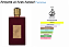 LATTAFA	AMEERAT FEMININO EAU DE PARFUM 100ML - Imagem 3