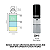 (DECANT) DIOR HYPNOTIC POISON EAU DE TOILETTE FEMININO 5ML - Imagem 2