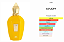 XERJOFF ERBA PURA GOLD UNISSEX EAU DE PARFUM - Imagem 3